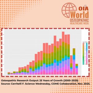 Semaine Internationale de l'Ostéopathie J7